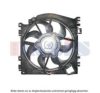 RENAU 7701059786 Fan, radiator